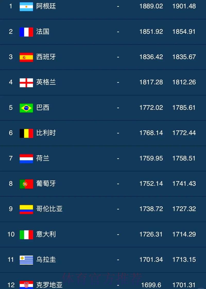 世界杯买球排行平台推荐 世界杯买球排行平台推荐